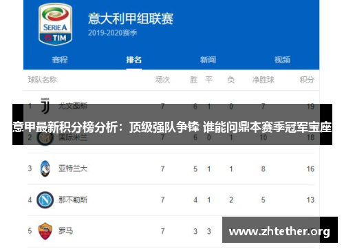 意甲最新积分榜分析：顶级强队争锋 谁能问鼎本赛季冠军宝座